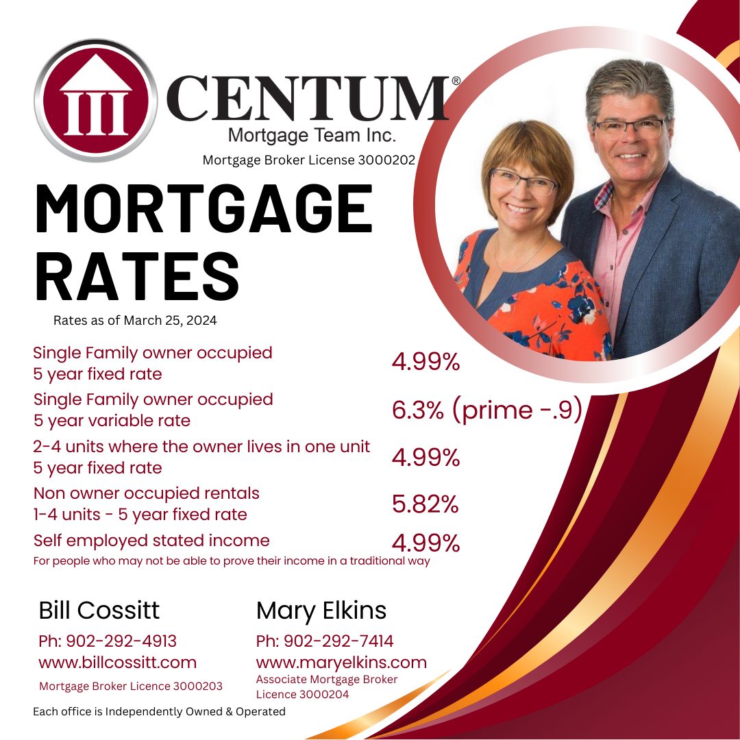 Rates with Centum Mortgage