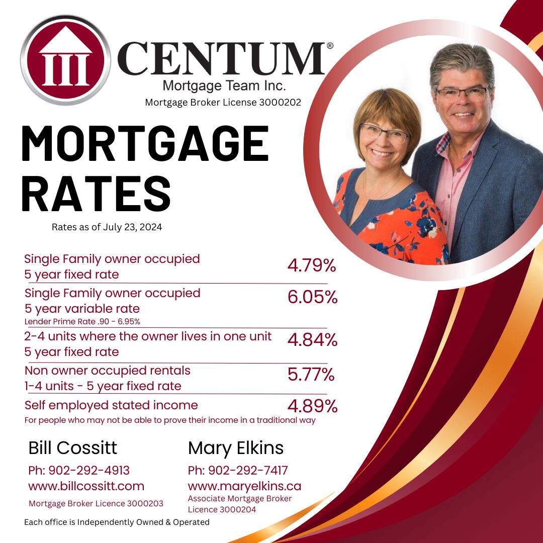 Rates with Centum Mortgage